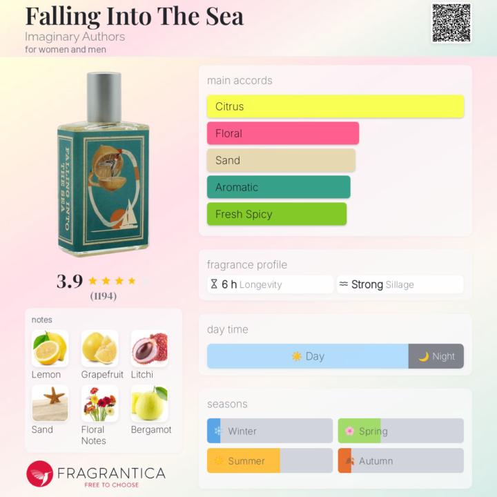 Falling Into The Sea 