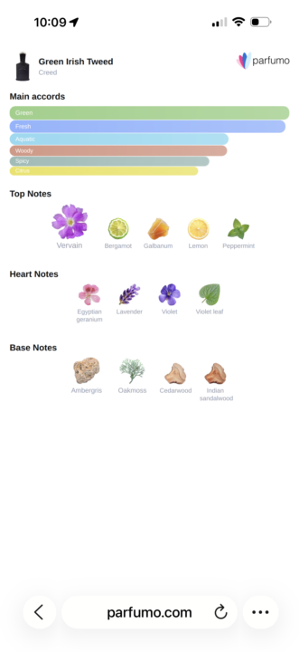 SOTD- Creed GIT for SPD