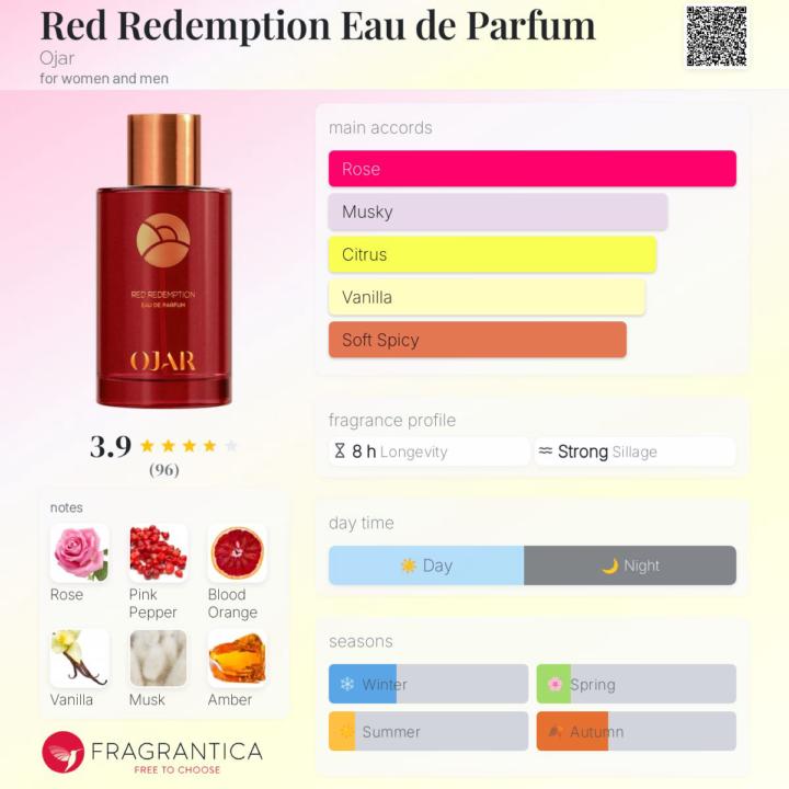 SOTD: Red Redemption by Ojar 