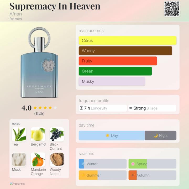SOTD- Afnan Supremacy in Heaven