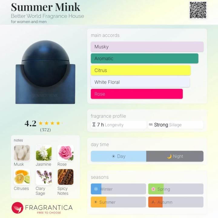 SOTN: Summer Mink.