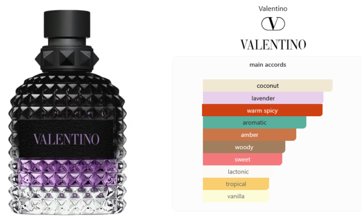 SOTD Valentino Uomo Born in Roma Purple Melancholia 