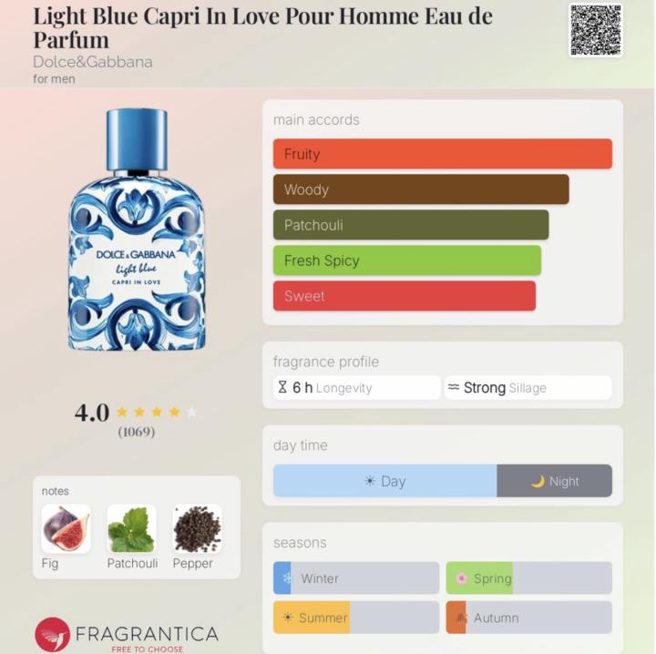 Light Blue Capri in Love Pour Homme EDP D&G