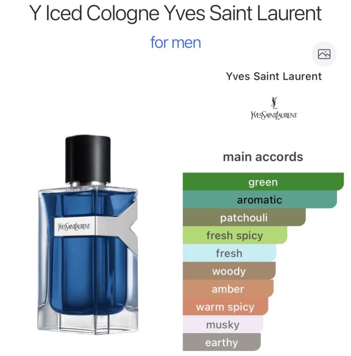 SOTD/Review: YSL Y Iced Cologne