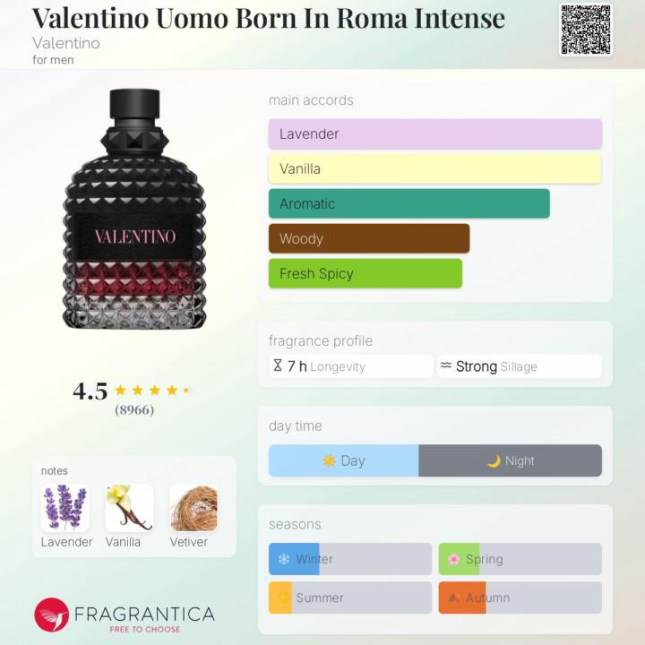 SOTD - Valentino Born In Roma Intense