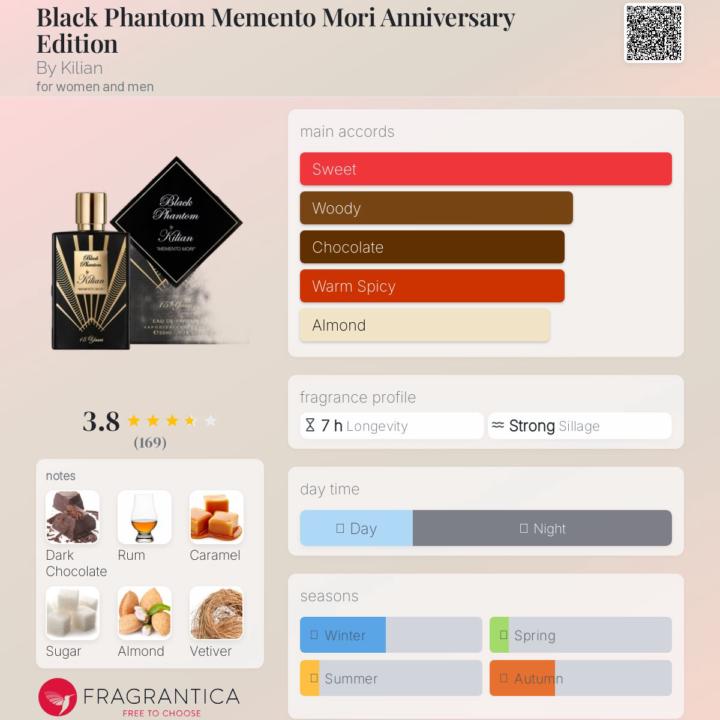 SOTD: Black Phantom Momento Mori Edition by Killian