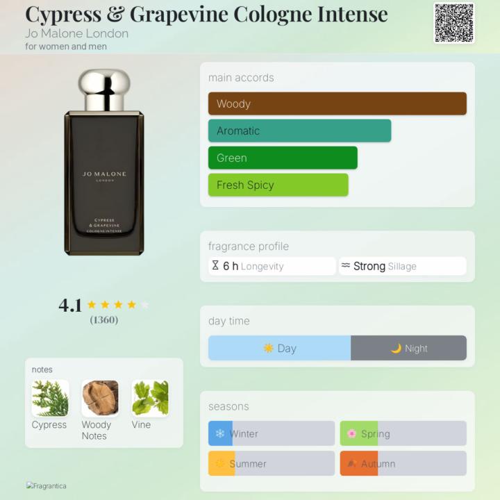 The one that started my journey 