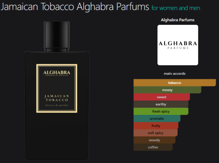 SOTE - Jamaican Tobacco