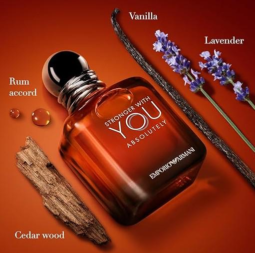 SOTD/NSS: Armani Stronger With You Absolutely