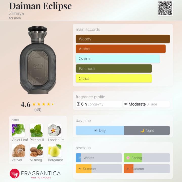 SOTD Zimaya (Afnan) Daiman Eclipse 