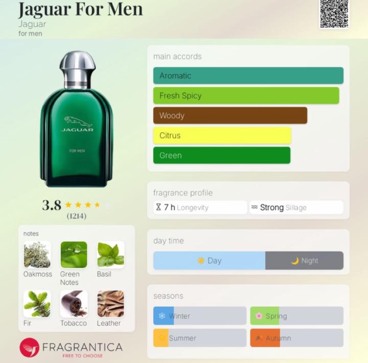 SOTE: Jaguar for men