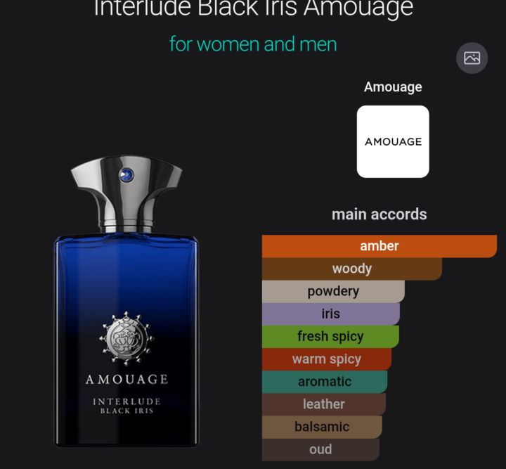 Amouage Interlude Black Iris