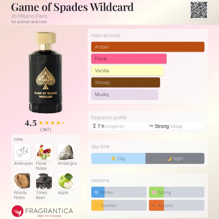 SOTD Game of Spades Wildcard 