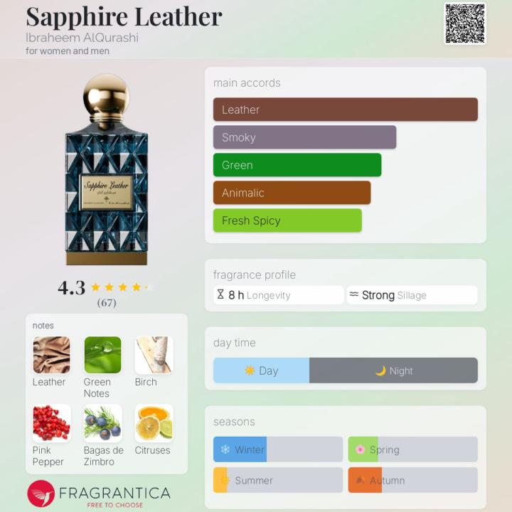 Sotd-Sapphire Leather Ibraheem AlQurashi