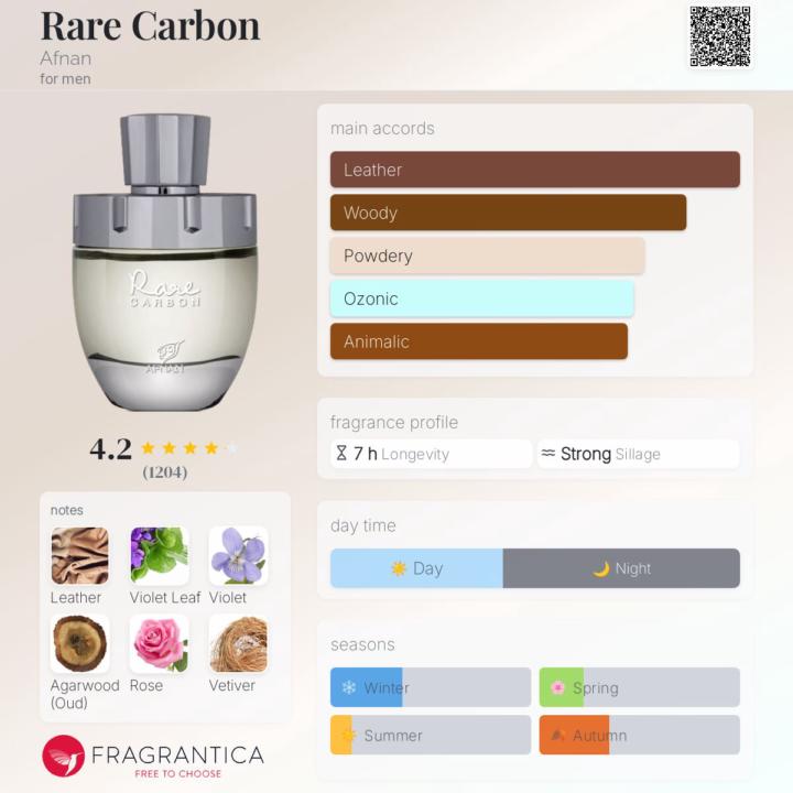 Sotd- Rare Carbon Afnan