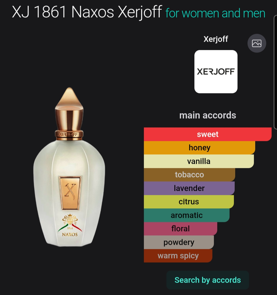 Naxos by Xerjoff review · Brotherhood Of Scent