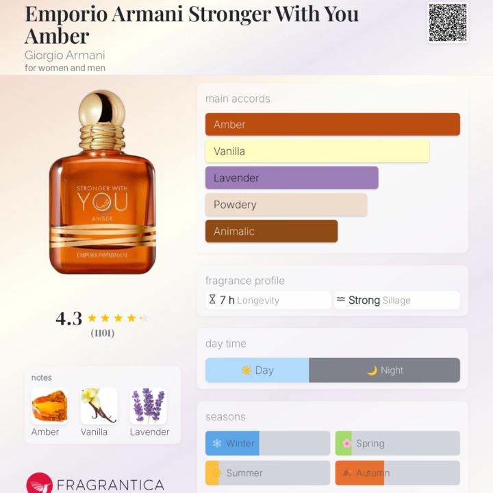 Sotd- Emporio Armani Stronger With You Amber 