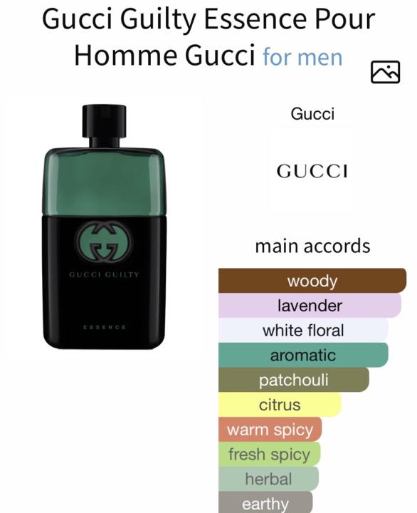 Gucci Guilty Essence Pour Homme Gucci