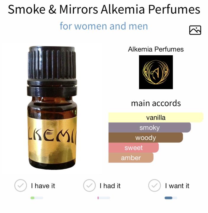 Has anyone tried anything from Alkemia?