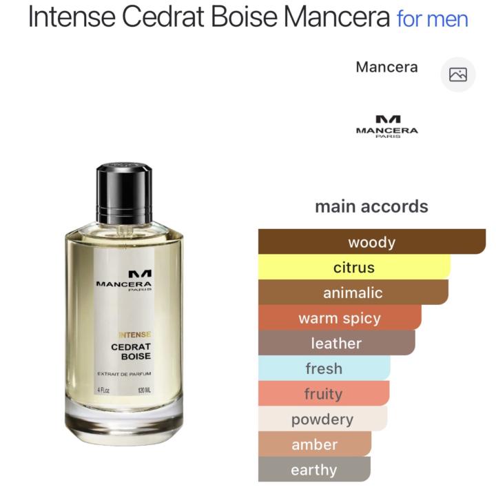 Mancera Intense Cedrat Boise (Sample Review)