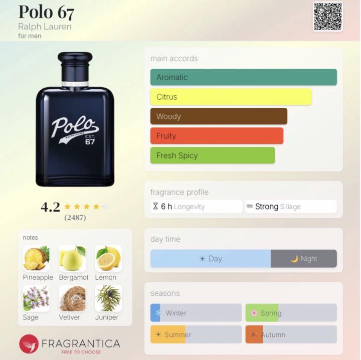 Polo 67 edt Ralph Lauren