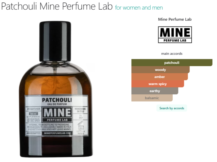 SOTD - Patchouli by Mine Perfume Lab ☮️✌️