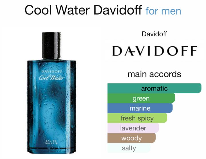 Cool Water