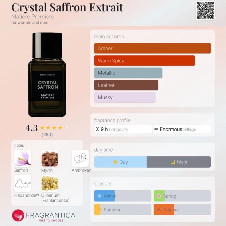 SOTD: Crystal Saffron Extrait Matiere Premiere