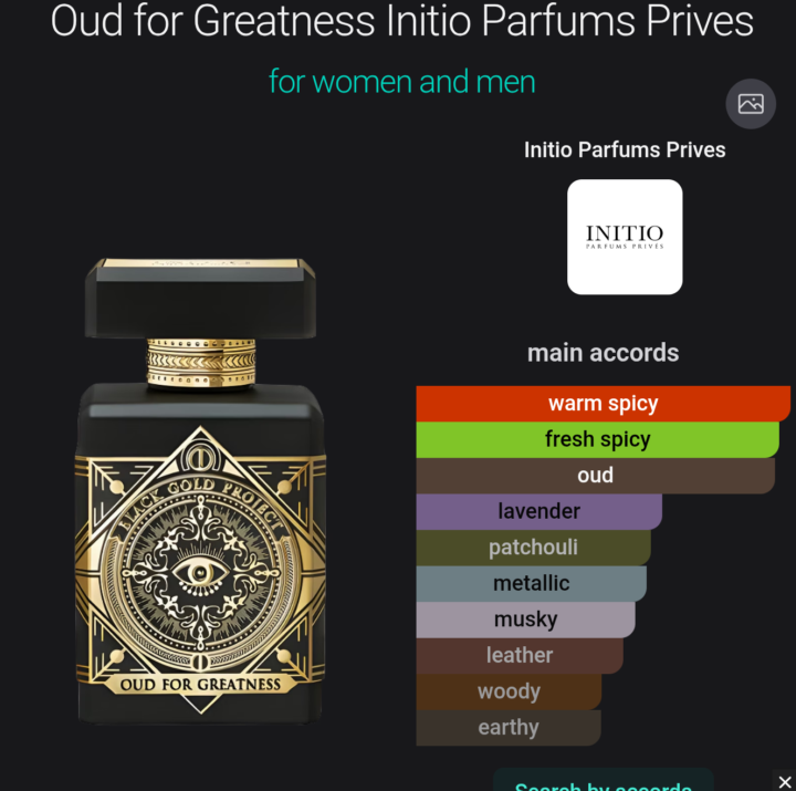 Oud for greatness by Initio 