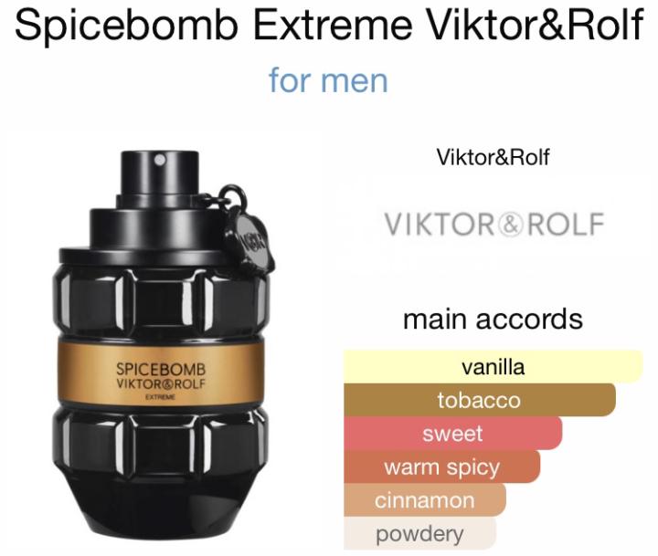 SOTD-Decant Collection