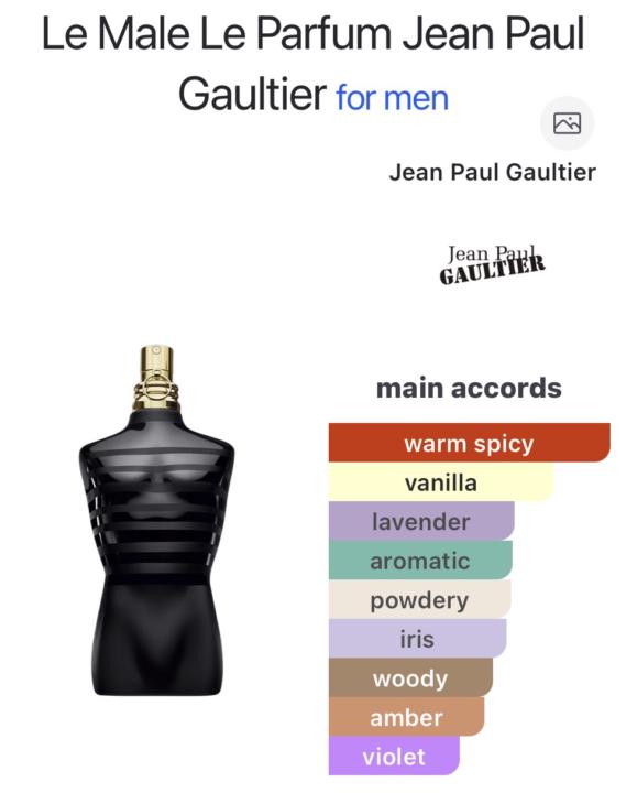 Le Male Le Parfum Jean Paul Gaultier