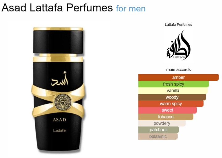 sotd Lattafa Asad
