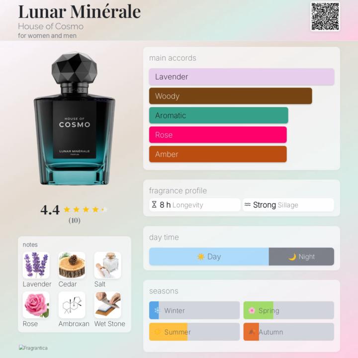 House of Cosmo travel sizes finally shipping!