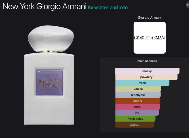 Armani Prive "New York"