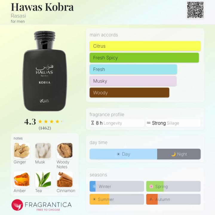 SOTD Hawas Kobra 