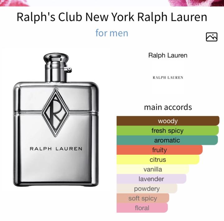 SOTE:  Ralph’s Club New York