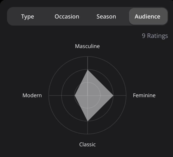 Pure Crystal by Lattaffa