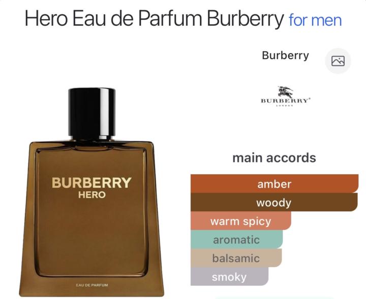 SOTD: Burberry Hero EDP