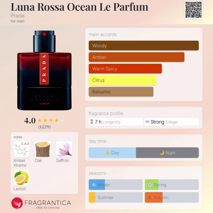 Erebus Ascent 41 Aventurine x Prada Luna Rossa Ocean Le Parfum