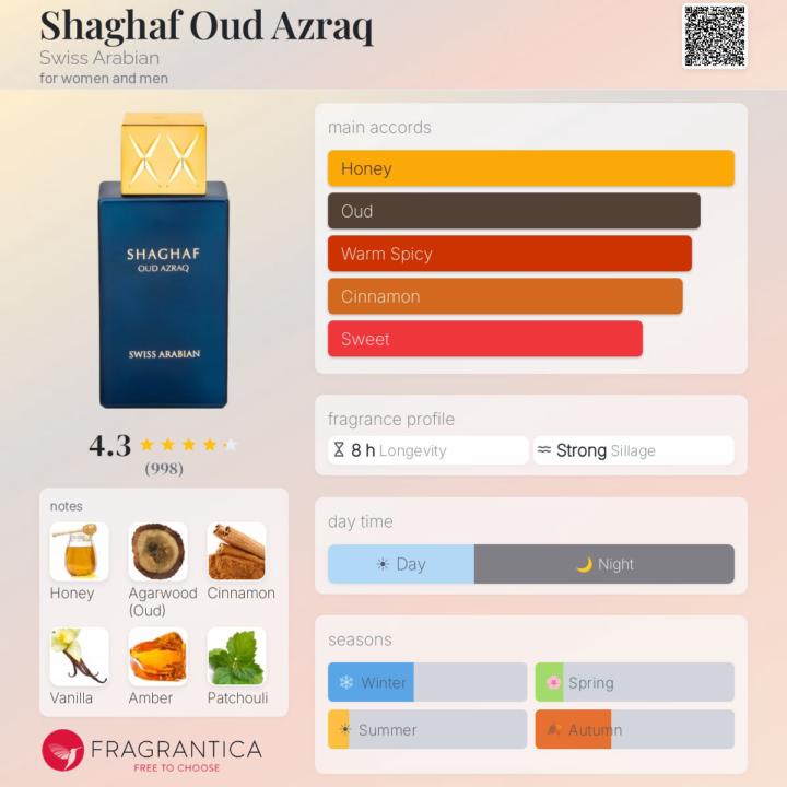 Match #15