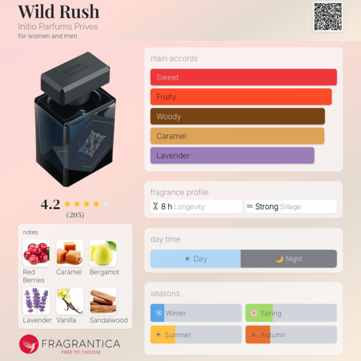 Initio Wild Rush: Thoughts? 🤔