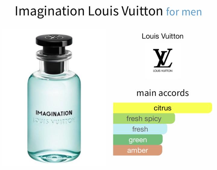 SOTD:  Louis Vuitton Imagination