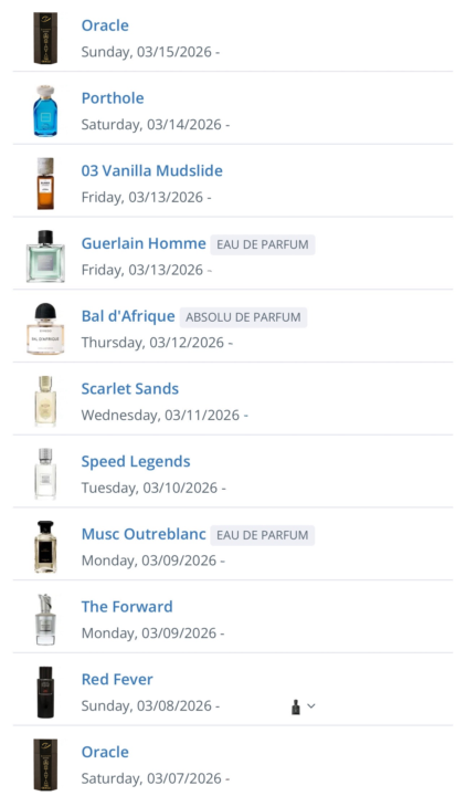 Weekly Wears 3/7-3/15