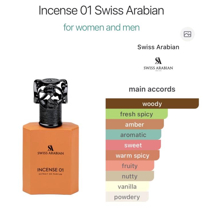 Swiss Arabian Incense 01 (Review)