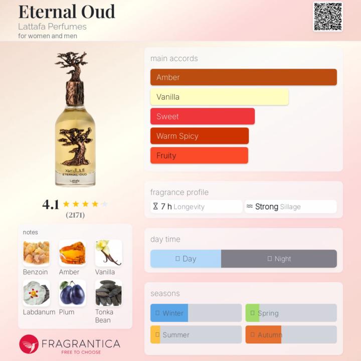 SOTD - Layering Lattafa Eternal Oud & CDN Untold