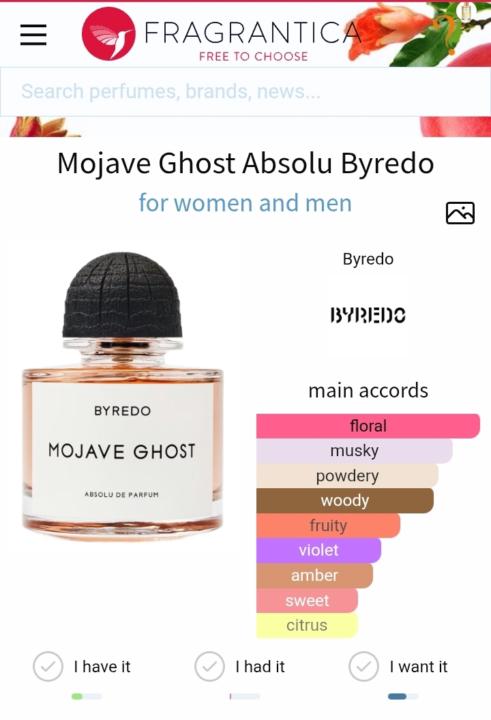 Byredo Mojave Ghost Absolu clone?