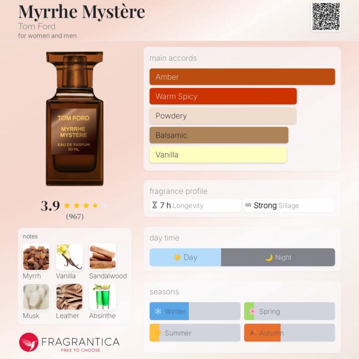 Myrrhe Mystère Tom Ford