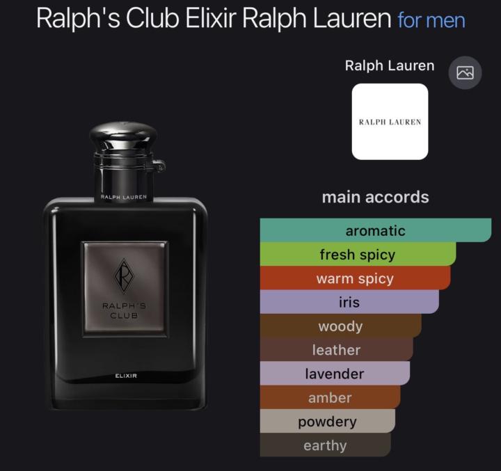 Ralph’s Club Elixir 