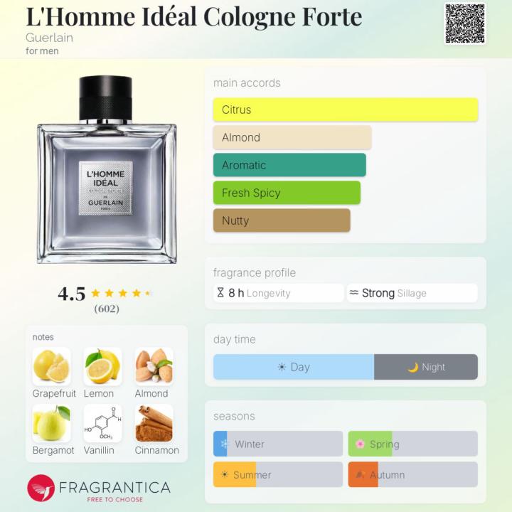 SOTD: Guerlain L’Homme Idéal Cologne Forte
