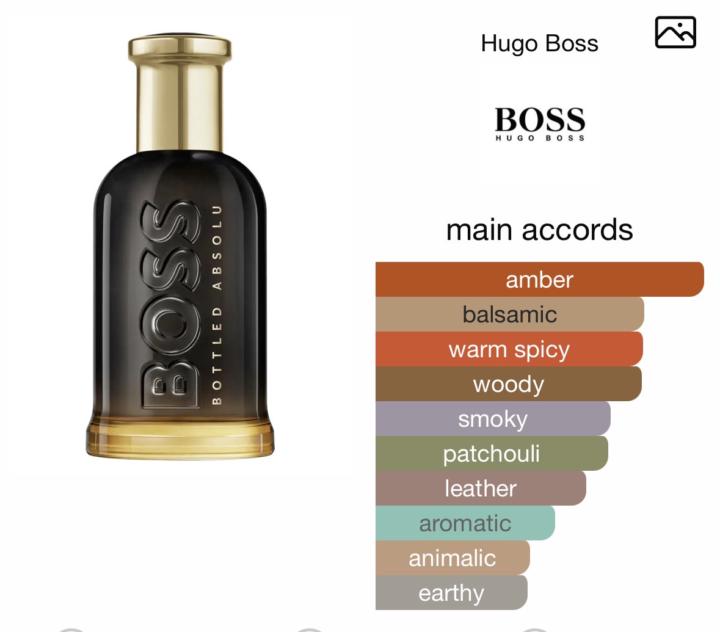 Not Sure What Two Fragrances To Purchase 